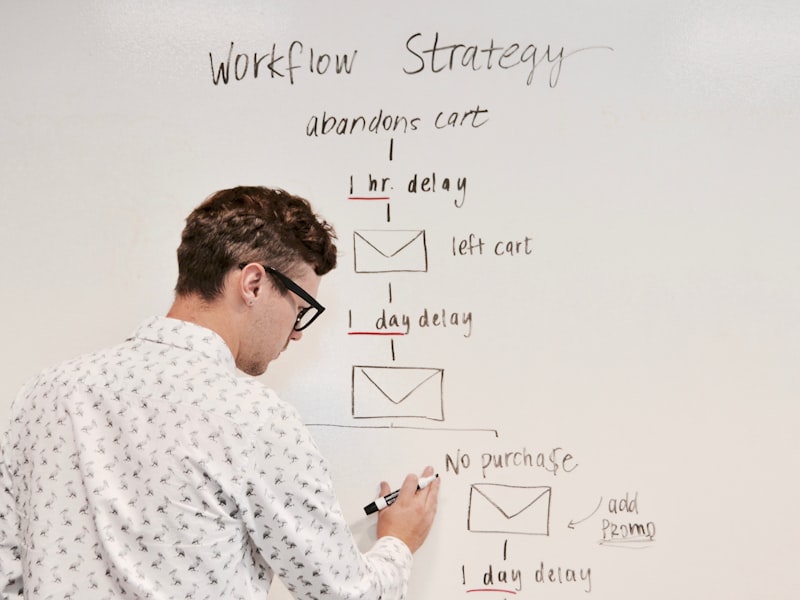 UX/UI-Design mit Feedback und gemeinsamen Übungen
